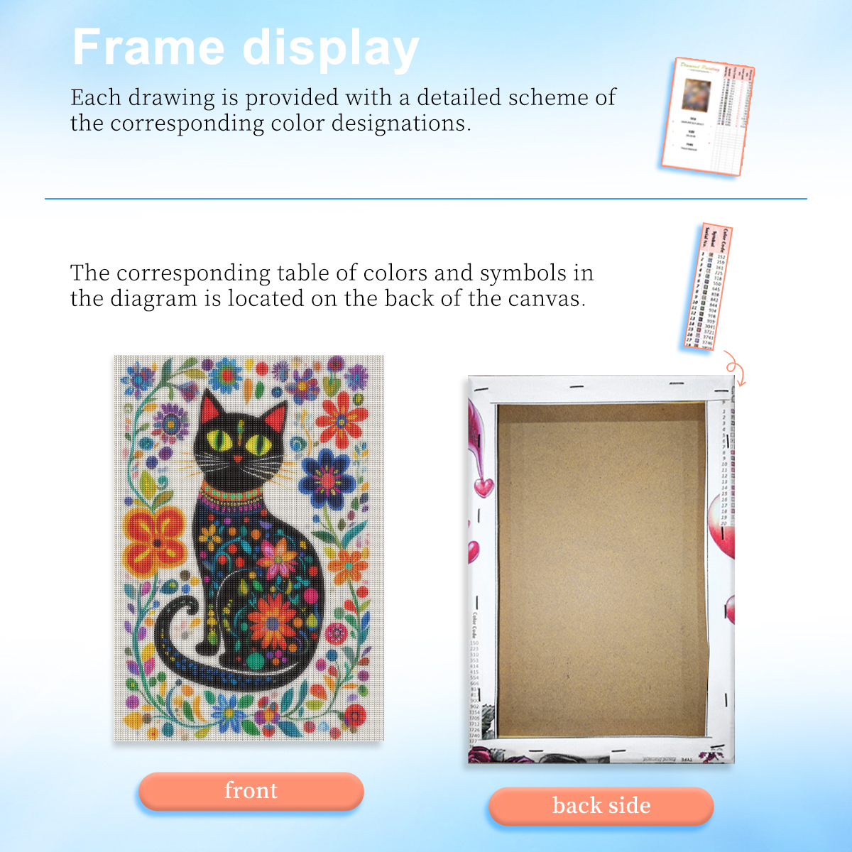 RUOPOTY Calico Cat 5d Diamond  - مراجعة Wallpaper Art And Craft وسعره
