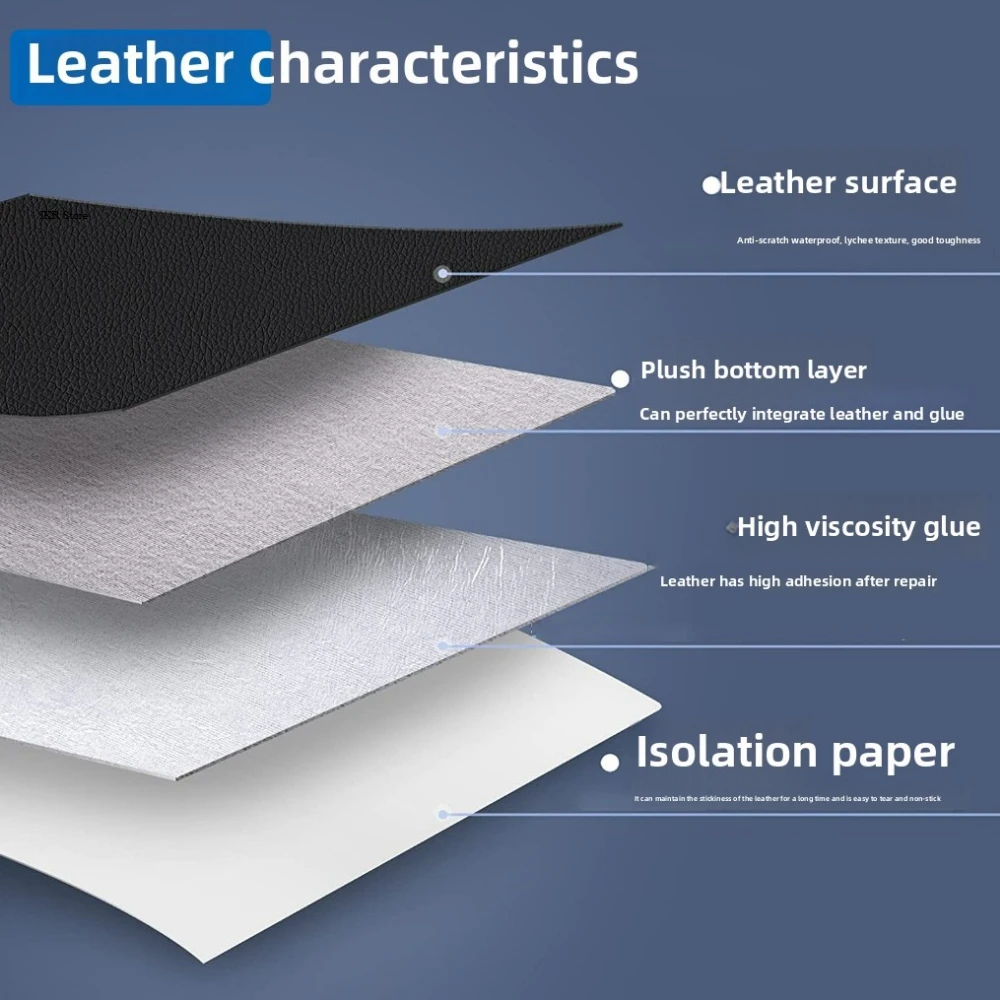 Self-adhesive Leather Patches  - مراجعة Art Craft Upholstery وسعره