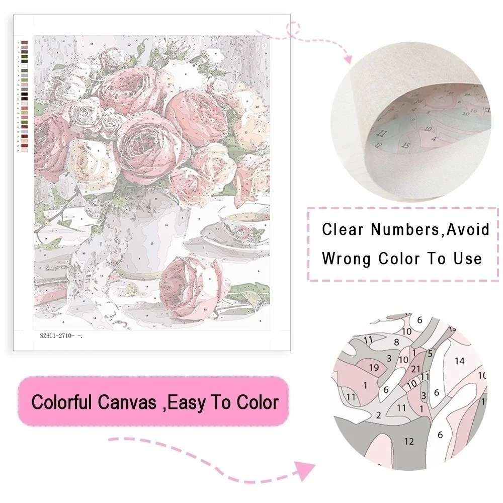 AZQSD Adult Paint By Numbers A - مراجعة Art Craft Cat وسعره