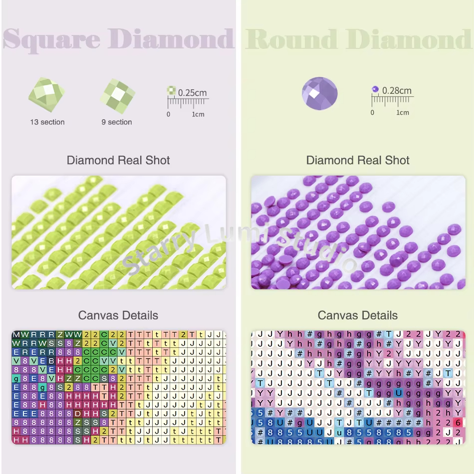 5D DIY Diamond Painting Kit, C - مراجعة Art Craft Cat وسعره